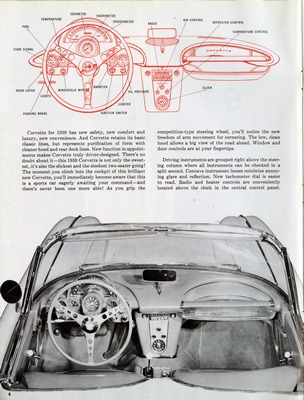 1959 Corvette News (V2-3)-06.jpg
